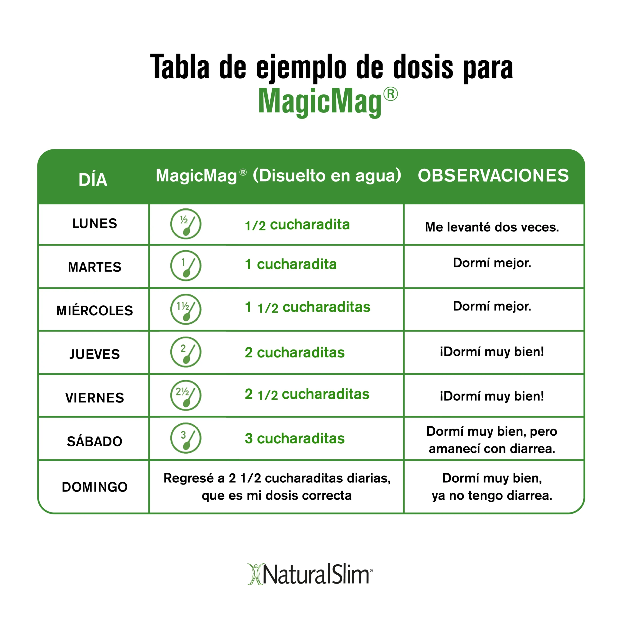 fresh orange juice fresh orange juice